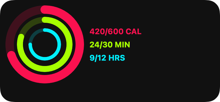 Activity rings widget